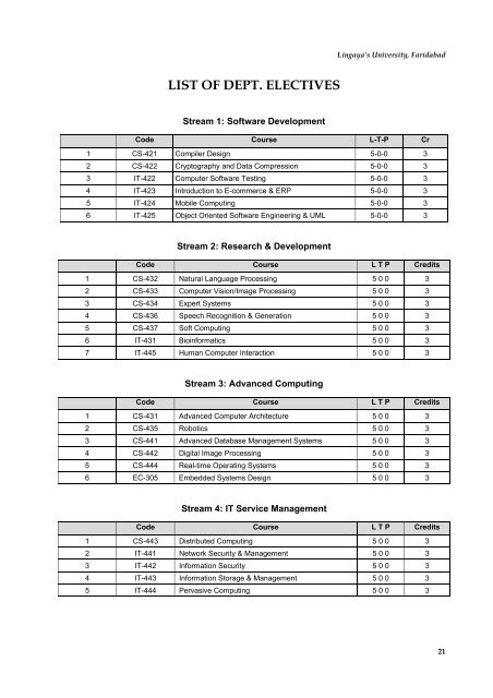 B.Tech. Degree Programme Computer Science & Engineering