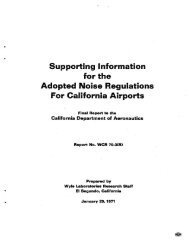 Adopted Noise Regulations For California Airports - HMMH