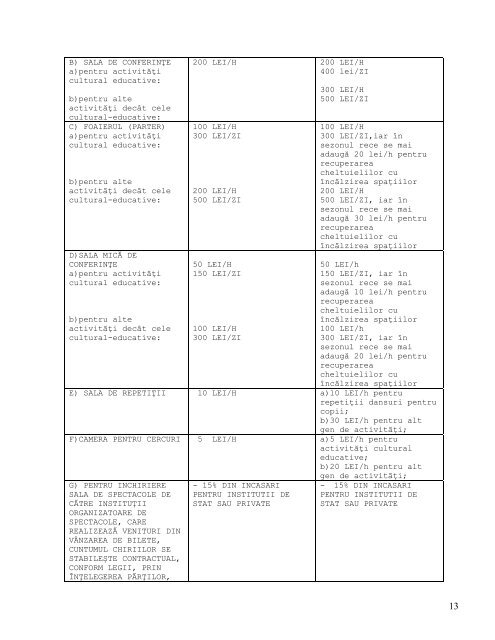 Taxele si Impozitele pentru anul 2012.pdf