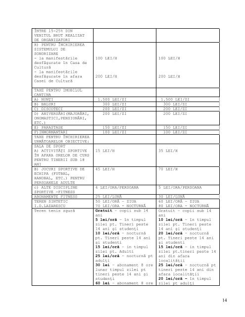 Taxele si Impozitele pentru anul 2012.pdf