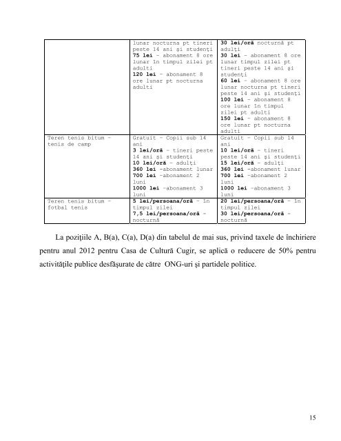 Taxele si Impozitele pentru anul 2012.pdf