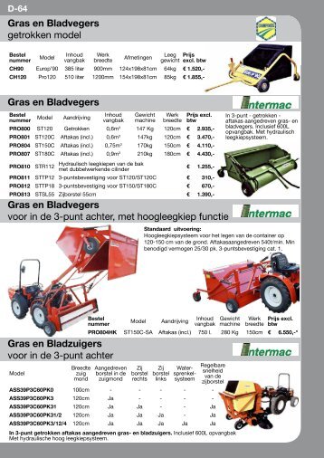 gras en Bladvegers getrokken model gras en Bladvegers gras en ...