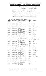 M.A English Part-I Annual 2011 - University of Azad Jammu & Kashmir