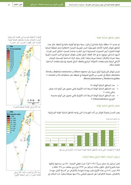 Ø§ÙÙÙØ§Ø·Ù Ø§ÙÙØ¨Ø§ØªÙØ© Ø§ÙÙØ§ÙØ© ÙÙ Ø¬ÙÙØ¨ ÙØ´Ø±Ù Ø§ÙØ¨Ø­Ø± Ø§ÙÙØªÙØ³Ø· - IUCN