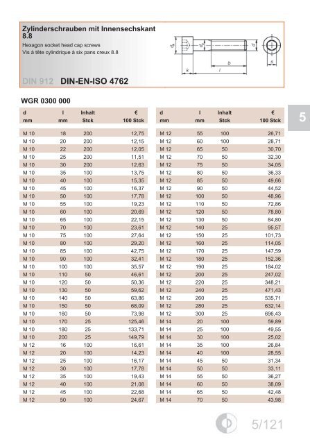 DIN-EN-ISO 7089 - EPRO