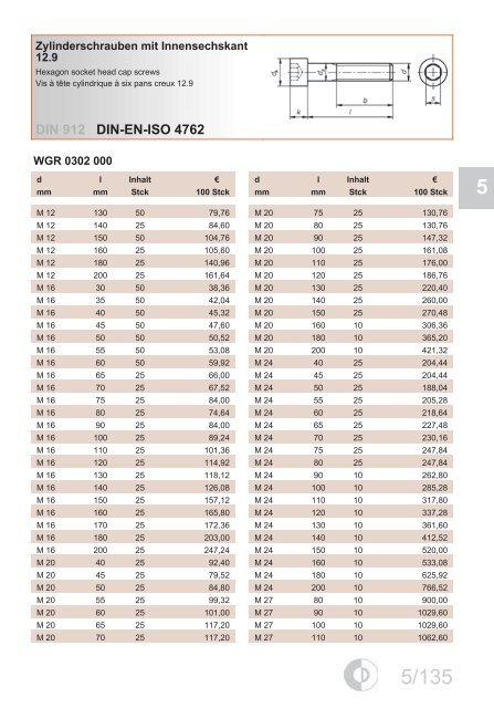 DIN-EN-ISO 7089 - EPRO