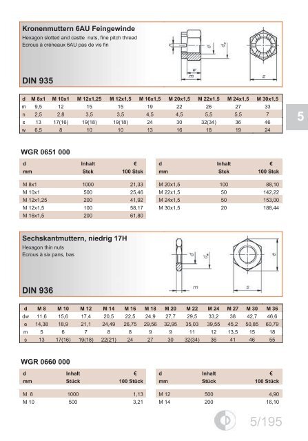 DIN-EN-ISO 7089 - EPRO