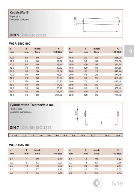 DIN-EN-ISO 7089 - EPRO