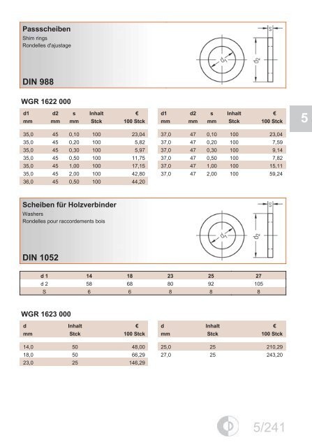 DIN-EN-ISO 7089 - EPRO