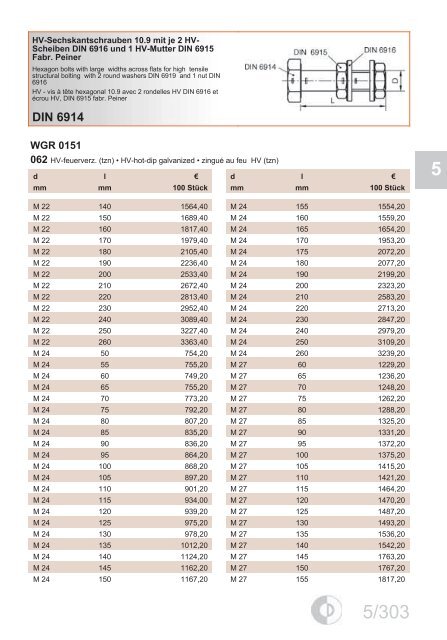 DIN-EN-ISO 7089 - EPRO