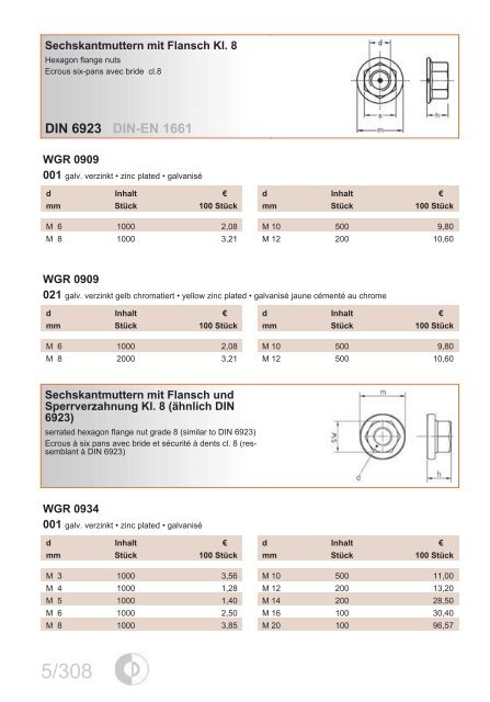 DIN-EN-ISO 7089 - EPRO