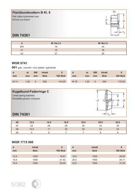 DIN-EN-ISO 7089 - EPRO