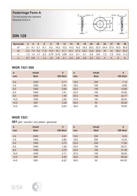 DIN-EN-ISO 7089 - EPRO