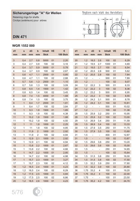 DIN-EN-ISO 7089 - EPRO