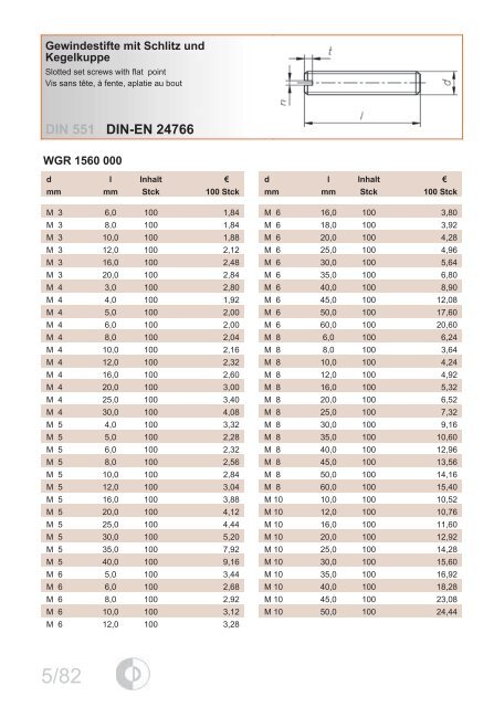 DIN-EN-ISO 7089 - EPRO