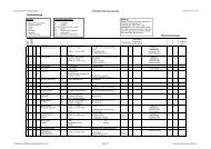 Parameterliste