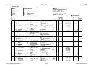 Parameterliste