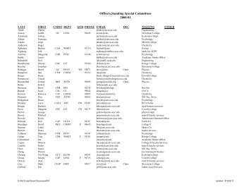 Officers,Standing Special Committees 2000-01 - Academic Senate