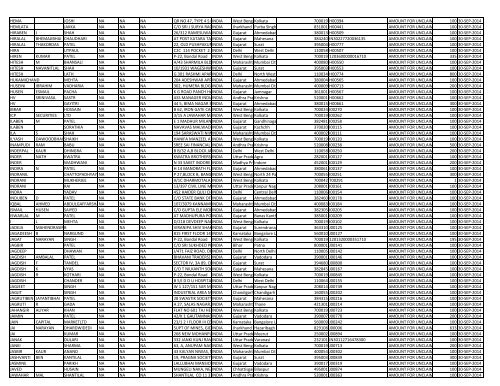 CIN Company Name 02-JUL-2012 First Name ... - JMT Auto Limited