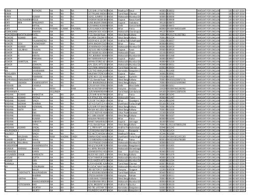 CIN Company Name 02-JUL-2012 First Name ... - JMT Auto Limited