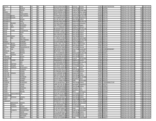 CIN Company Name 02-JUL-2012 First Name ... - JMT Auto Limited