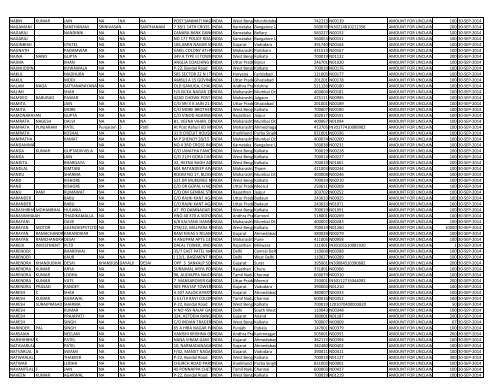 CIN Company Name 02-JUL-2012 First Name ... - JMT Auto Limited