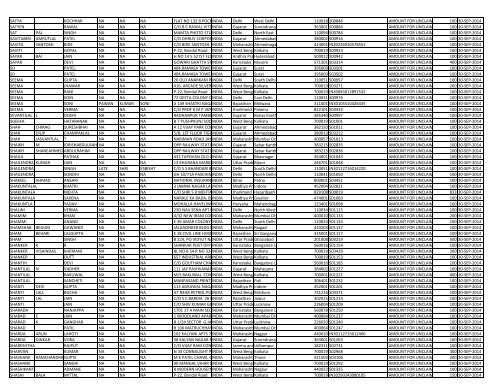 CIN Company Name 02-JUL-2012 First Name ... - JMT Auto Limited