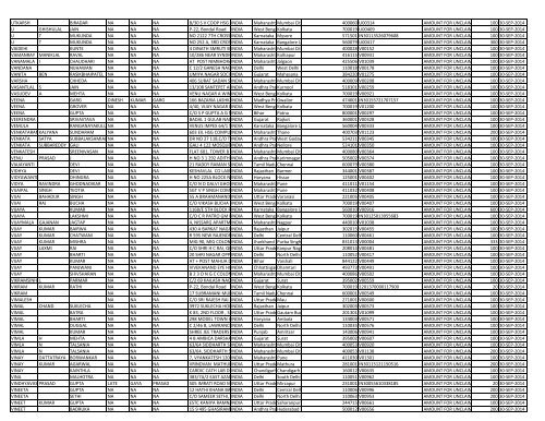 CIN Company Name 02-JUL-2012 First Name ... - JMT Auto Limited