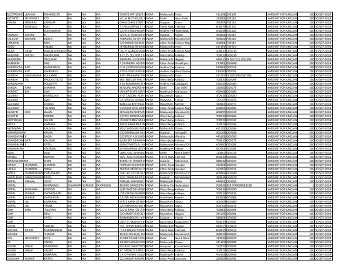 CIN Company Name 02-JUL-2012 First Name ... - JMT Auto Limited