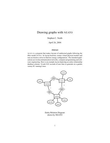 Drawing graphs with NEATO - Graphviz