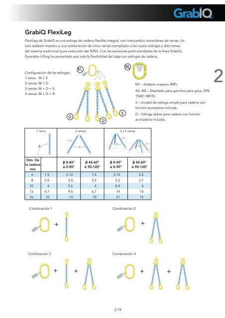 CatÃ¡logo GrabiQ en espaÃ±ol - Logismarket