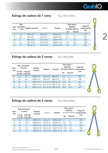 CatÃ¡logo GrabiQ en espaÃ±ol - Logismarket