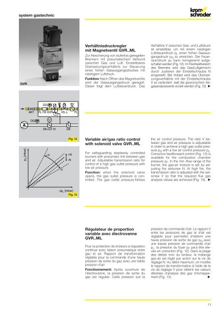 GV..ML, system gastechnic - System Control Engineering