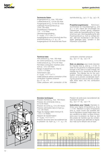 GV..ML, system gastechnic - System Control Engineering
