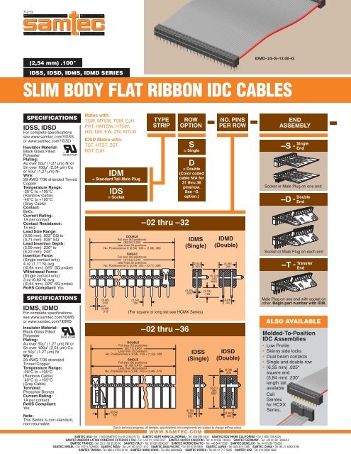 SLIM BODY FLAT RIBBON IDC CABLES - Samtec