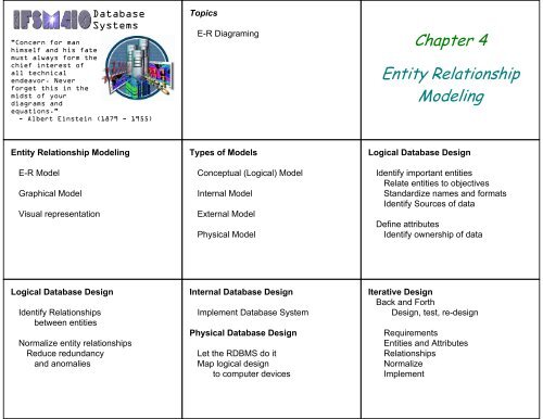 Chapter 4 Entity Relationship Modeling