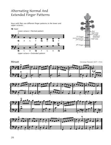 Alternating Normal And Extended Finger Patterns