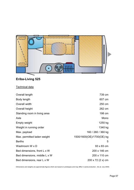 Contents