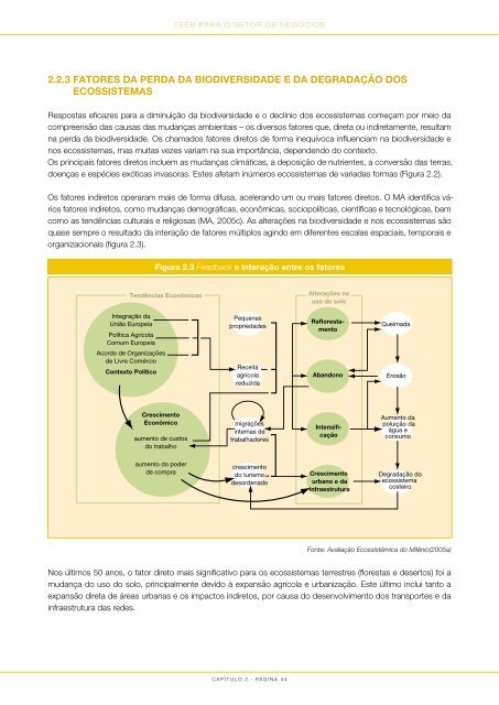 A Economia dos Ecossistemas e da Biodiversi - CNI