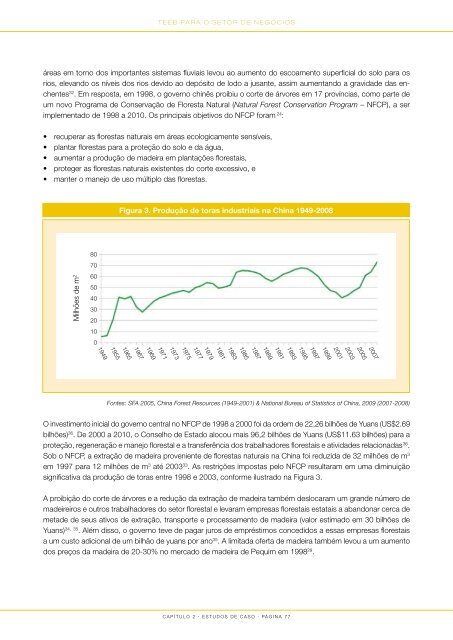 A Economia dos Ecossistemas e da Biodiversi - CNI