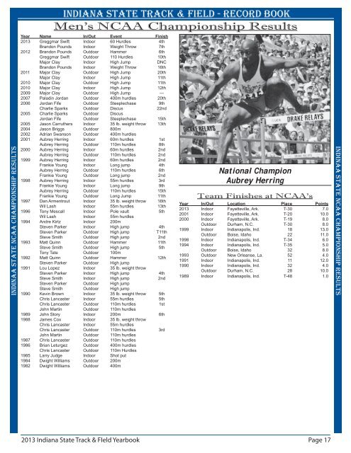 Records & Honors.indd - Indiana State University Athletics