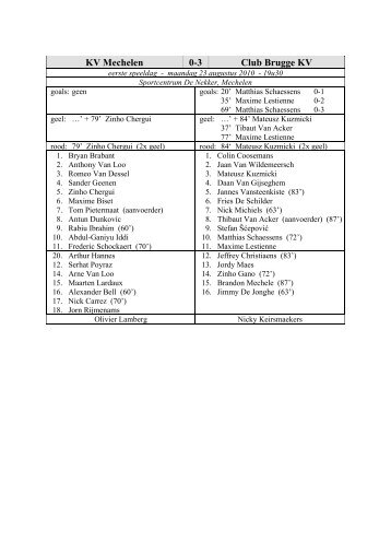 KV Mechelen 0-3 Club Brugge KV - Stamnummer 25
