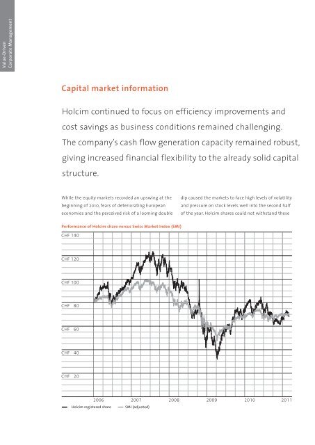 Annual Report 2010 Holcim Ltd