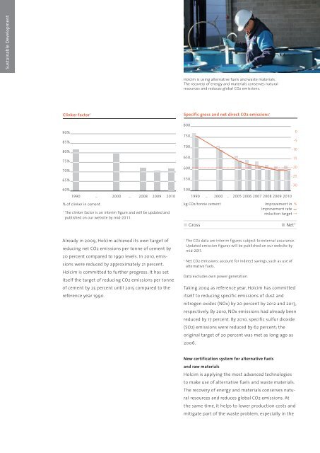 Annual Report 2010 Holcim Ltd