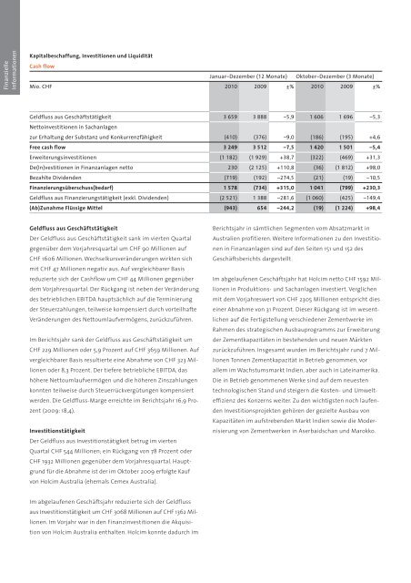 Geschäftsbericht 2010 Holcim Ltd