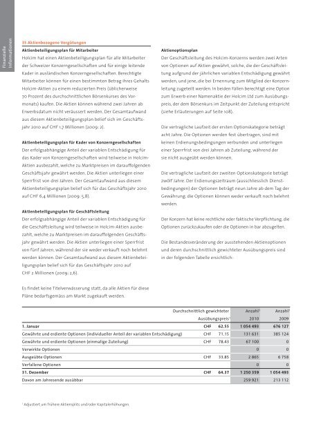 Geschäftsbericht 2010 Holcim Ltd