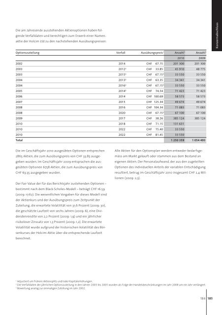 Geschäftsbericht 2010 Holcim Ltd