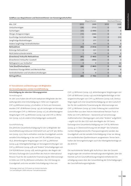 Geschäftsbericht 2010 Holcim Ltd