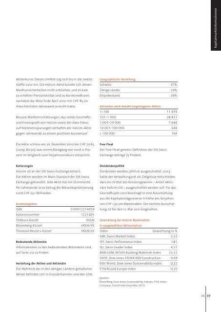 Geschäftsbericht 2010 Holcim Ltd