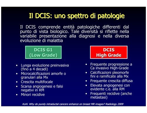 RM della mammella e Neoplasie in situ - Aicod